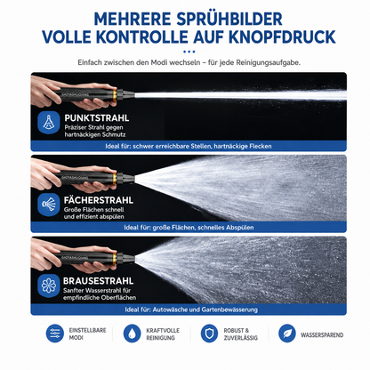 🚗 NUR NOCH HEUTE – 50 % RABATT🧡 Hochdruck-Sprühdüse für Autowäsche & Garten